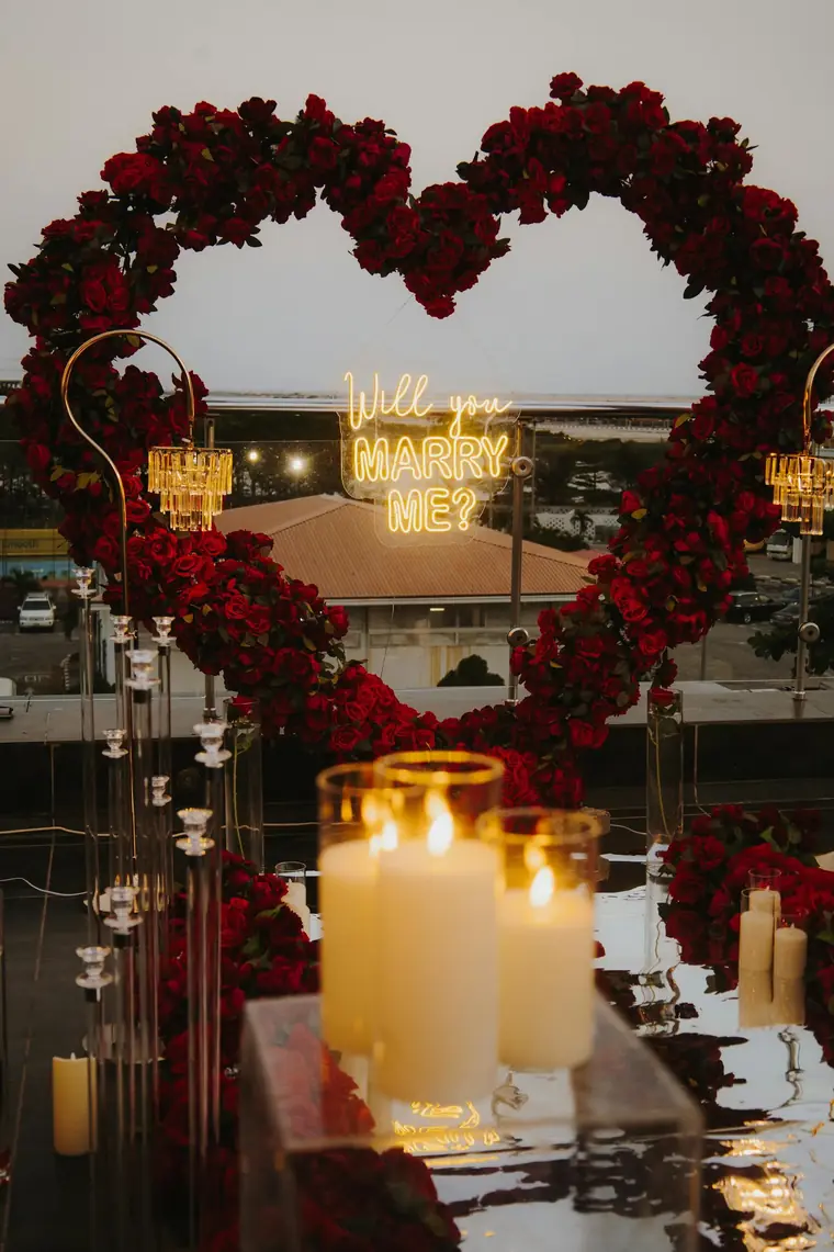 Proposal Planning